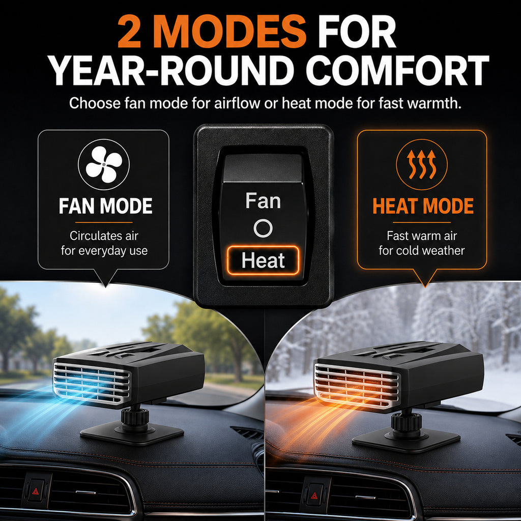 12V Car Heater, 120W Portable Windshield Defogger and Defroster Fast Heating & Cooling Fans with Cigarette Lighter Plug,360° Rotatable Portable Car Heaters for Vehicle, SUV & RV(Black)
