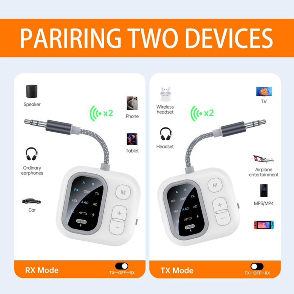 Bluetooth Transmitter Receiver for TV 2-in-1 Wireless Bluetooth Audio Adapter for Airplane Support 2 Wireless Headphones D ual Pairing & Hands-Free Calling