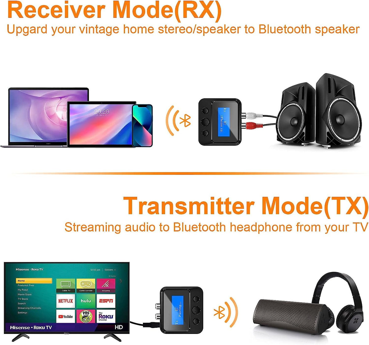 Bluetooth Transmitter Receiver for TV Bluetooth Receiver for Home Stereo with RCA 3.5mm AUX & Display Music Audio Adapter for Headphones/Speakers/Airplane/Home Theater/PC/Car with TF Card Output