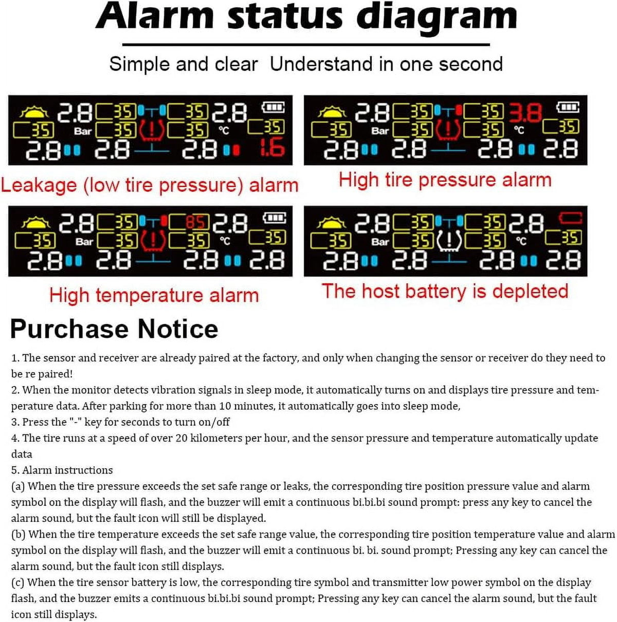RV Tire Pressure Monitoring System Tire Pressure Monitor with Solar Charge LCD Display Auto Sleep Mode for Trailer Truck Off Road Pickup(4 Sensors External Voice Version)